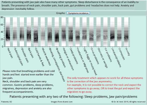 Graph Jaw sleep1.png