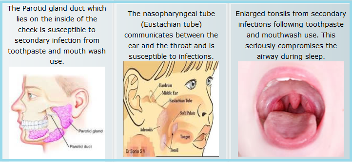 toothpaste effects.PNG