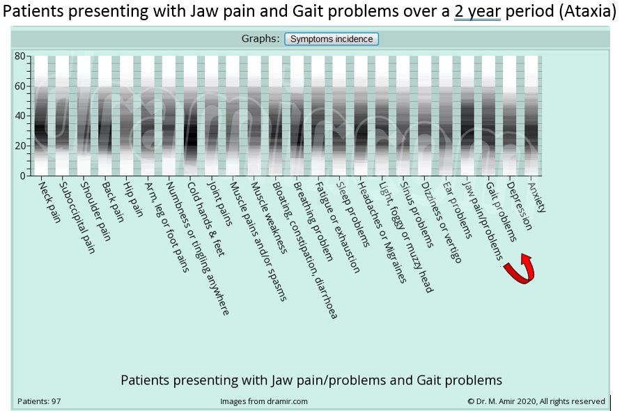 Graph Jaw Gait.jpg