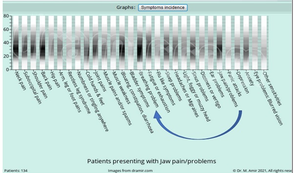 Graph breathing .jpg